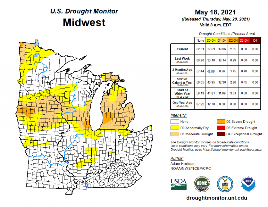 The Midwest is experiencing abnormally dry to moderate drought situations in more than 30% of the region.