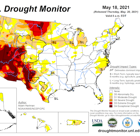 Read more about the article Water Management During Drought