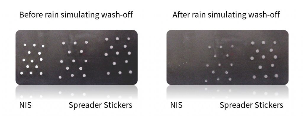 A spreader sticker adjuvant will spread the fungicide over the leaf and keep it in place long enough to achieve maximum efficacy.