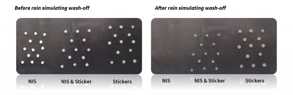 sticker adjuvant rain test